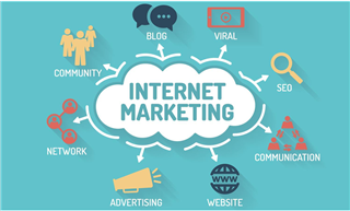 Marketing