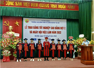 May Thời Trang